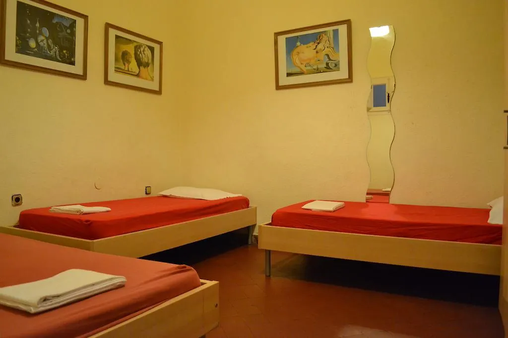 Blue Hostel Barselona Konukevi