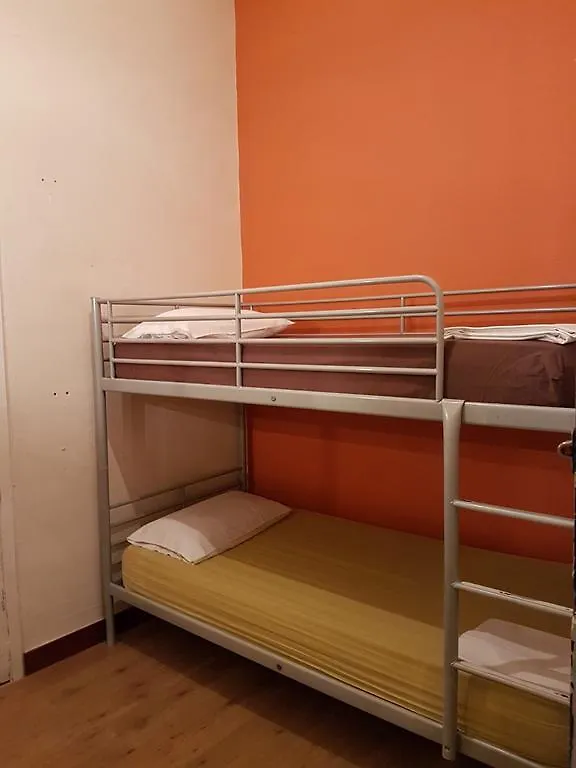 Blue Hostel Barcelona